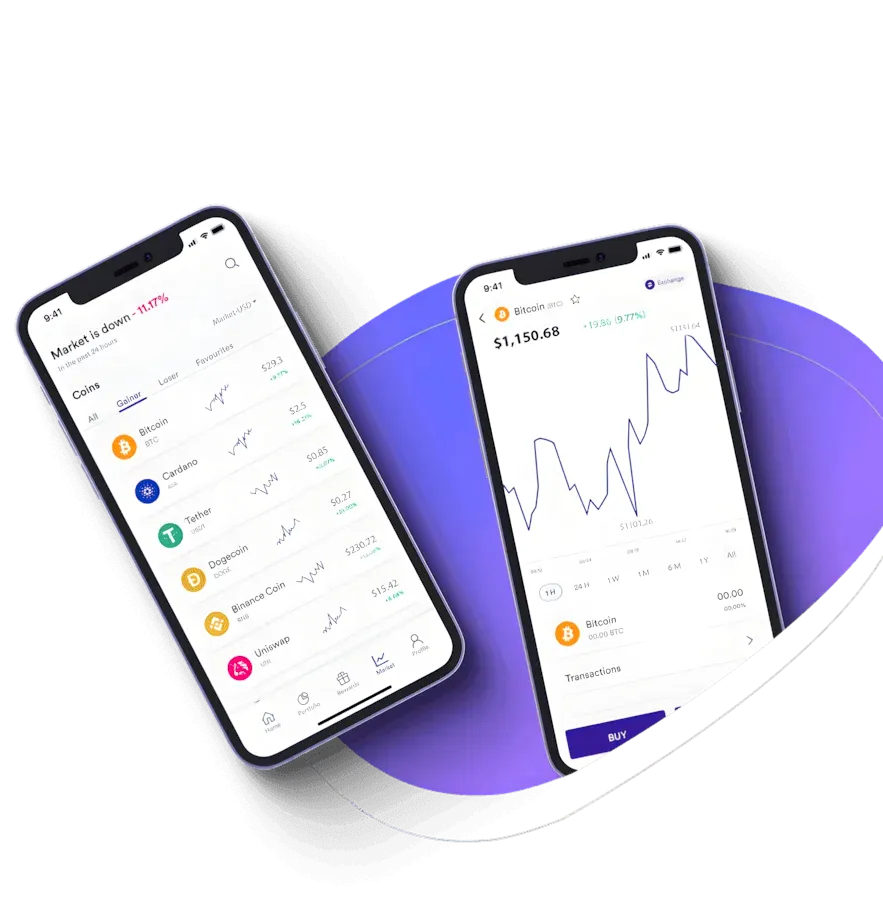 Halal Trade AI algoritmik trading